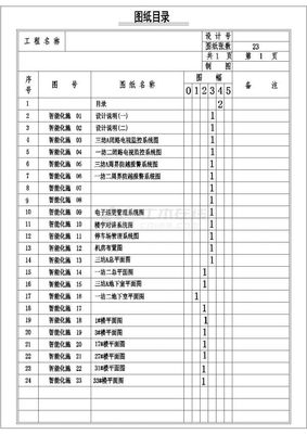 小区安防系统图(含图纸目录和设计说明) 安防系统工程设计